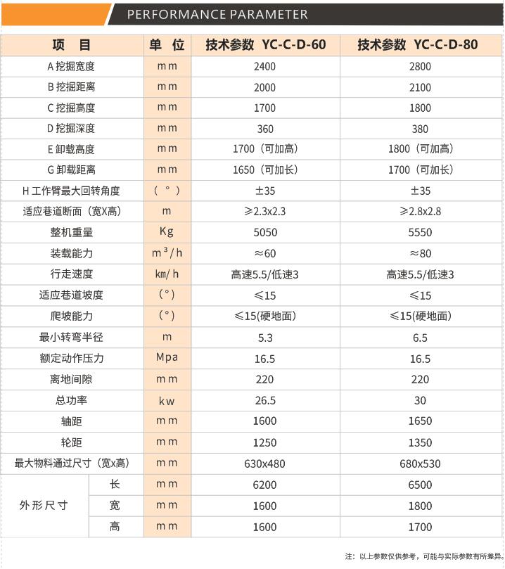 小型蜜桃AV在线观看尺寸