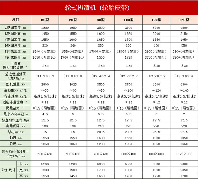轮式蜜桃AV在线观看参数