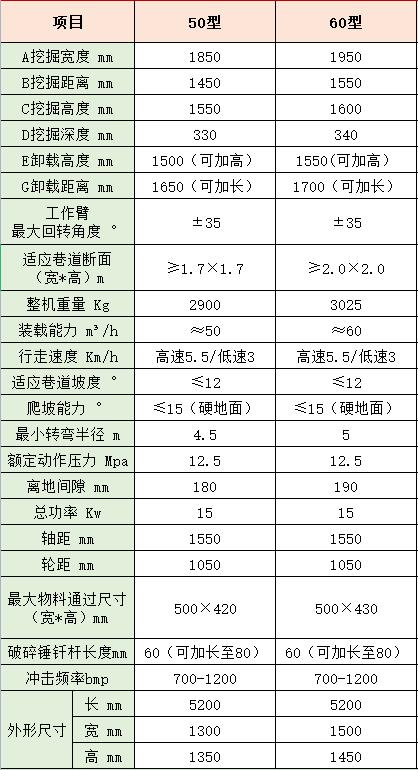 小型蜜桃AV在线观看尺寸